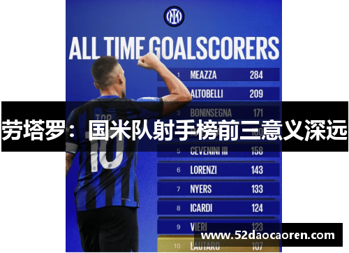 劳塔罗：国米队射手榜前三意义深远